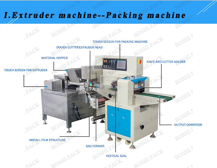 plasticine extruding and packing machine