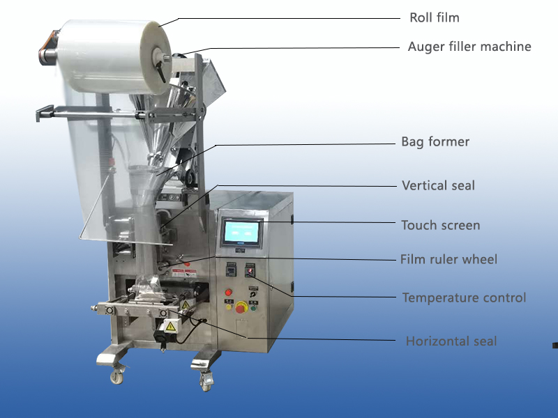 coffee powder packaging machine