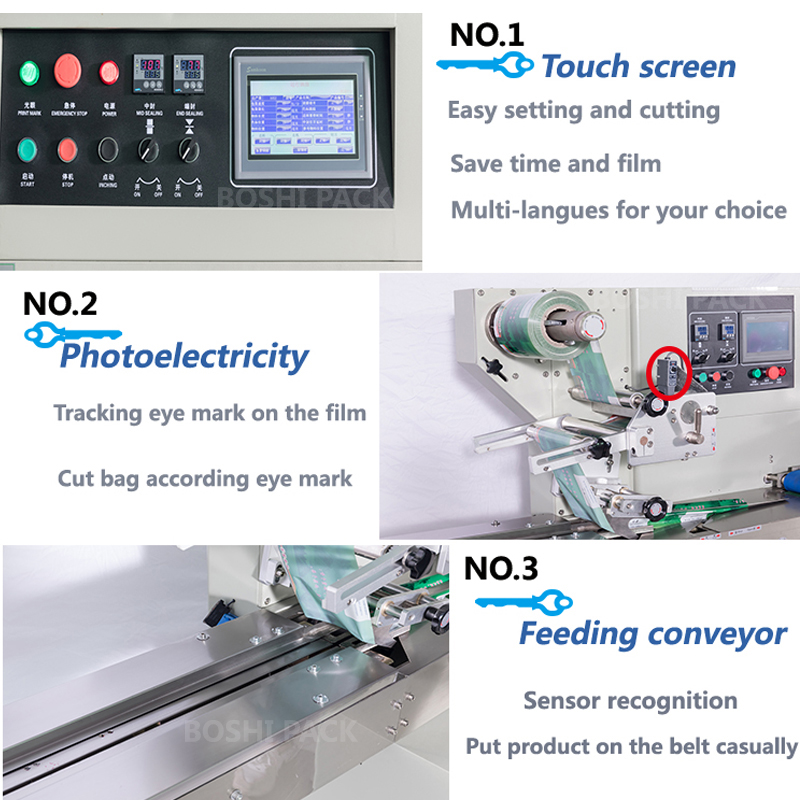 Automatic Flow Packing Machine