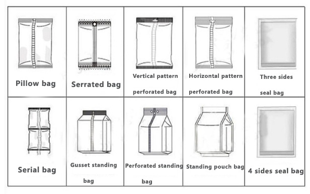 vffs packaging machine