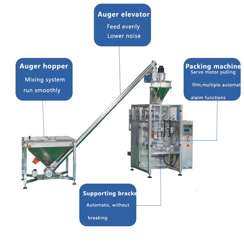 dry powder packing machine