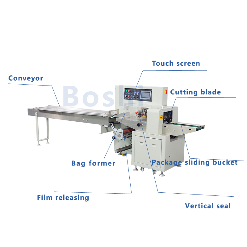 pillow packing machine