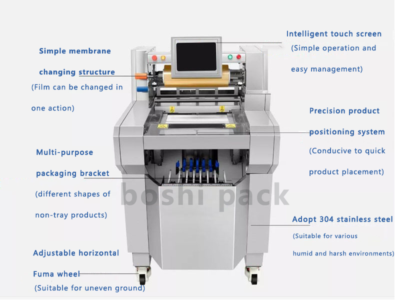 beef trays stretch film wrapping machine