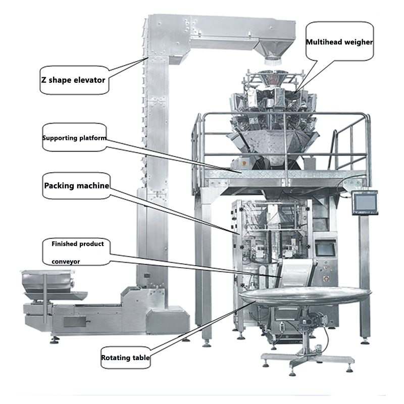 vegetable packaging machine