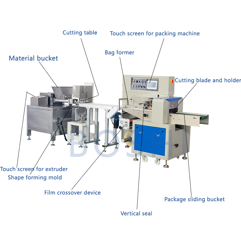 soft clay extruding packing machine