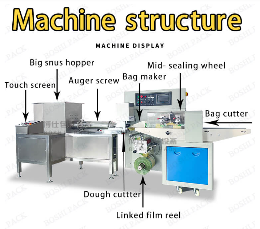 Find The Best Tobacco Packing Machine